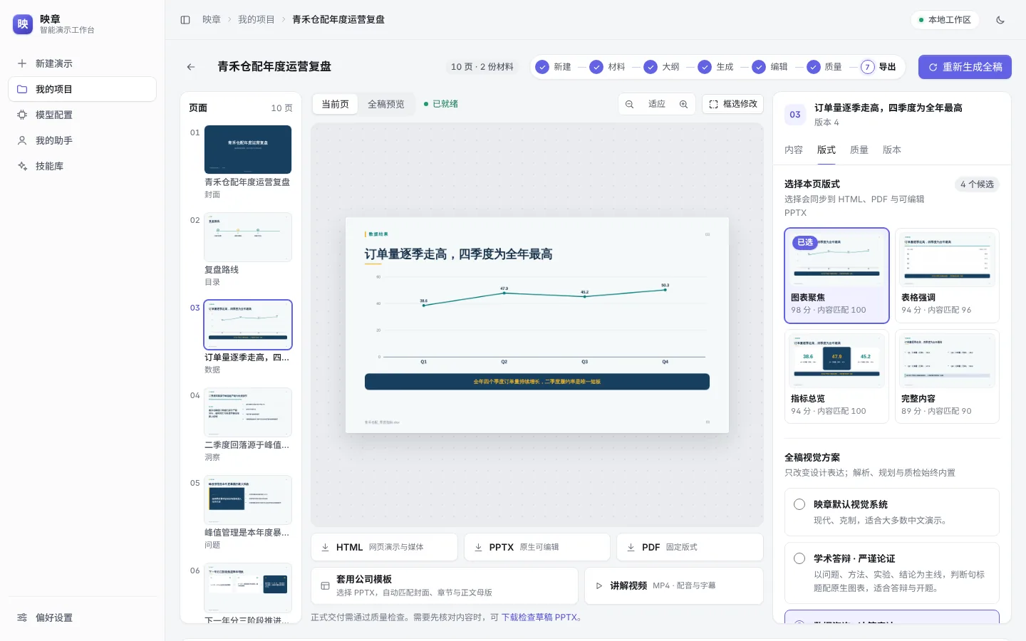 第 3 页的版式候选:每页多个真实渲染的候选,分数来自浏览器实测